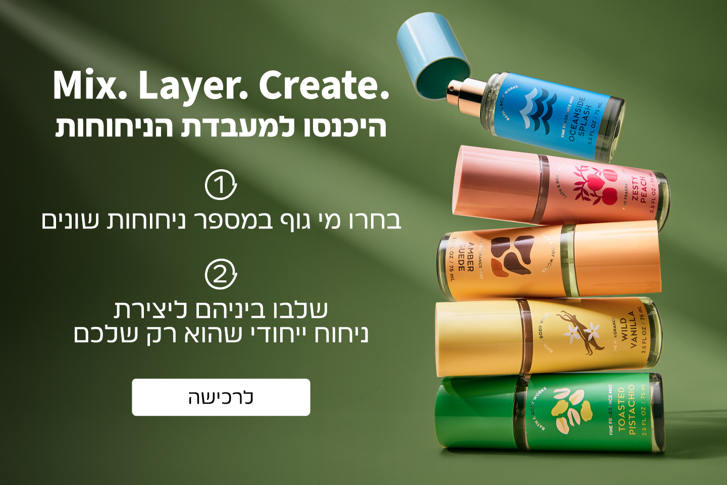 היכנסי למעבדת הניחוחות