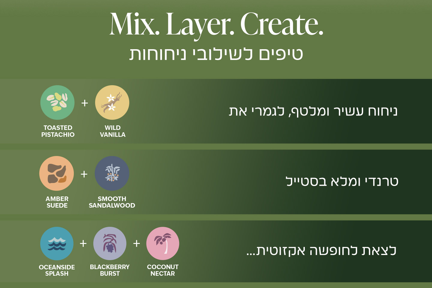 שלבי בין מספר ניחוחות ליצירת ניחוח ייחודי שהוא רק שלך